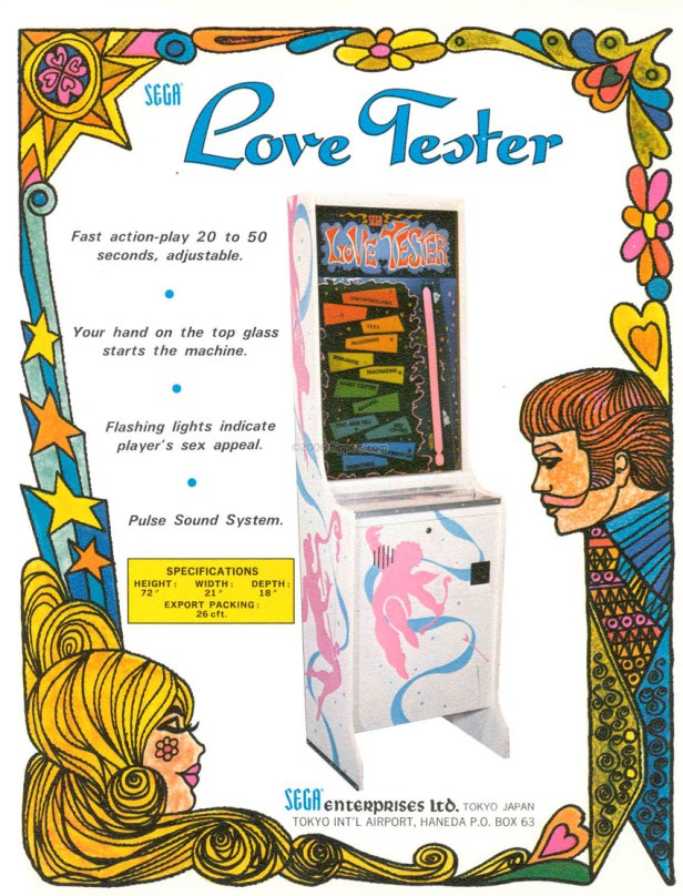A ne pas confondre avec le "Love Tester" de Nintendo